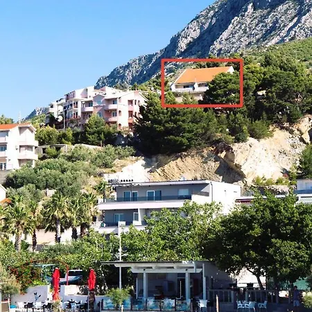 Mendula Duće
